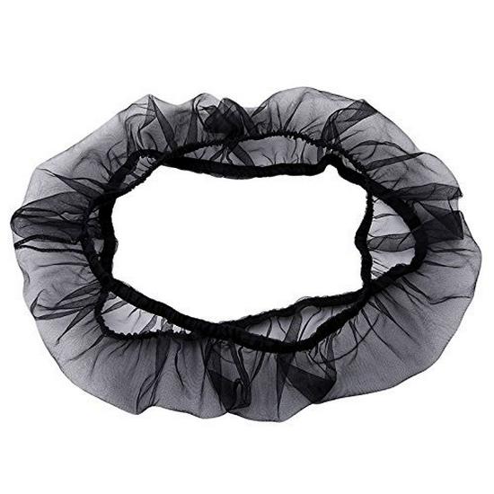 Leak-Proof Dustproof Bird Cage Mesh Cover for Parrots
