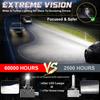 Светодиодные фары Dualvision D1S D3S HID CANBUS D2S D4S D4R D1R D2R D3R Turbo LED 90000Лм Чип CSP 6000K Белый 70Вт 90Вт Plug&Play 2 шт.
