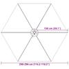 Replacement Canopy for Sun Umbrella Green 300 cm