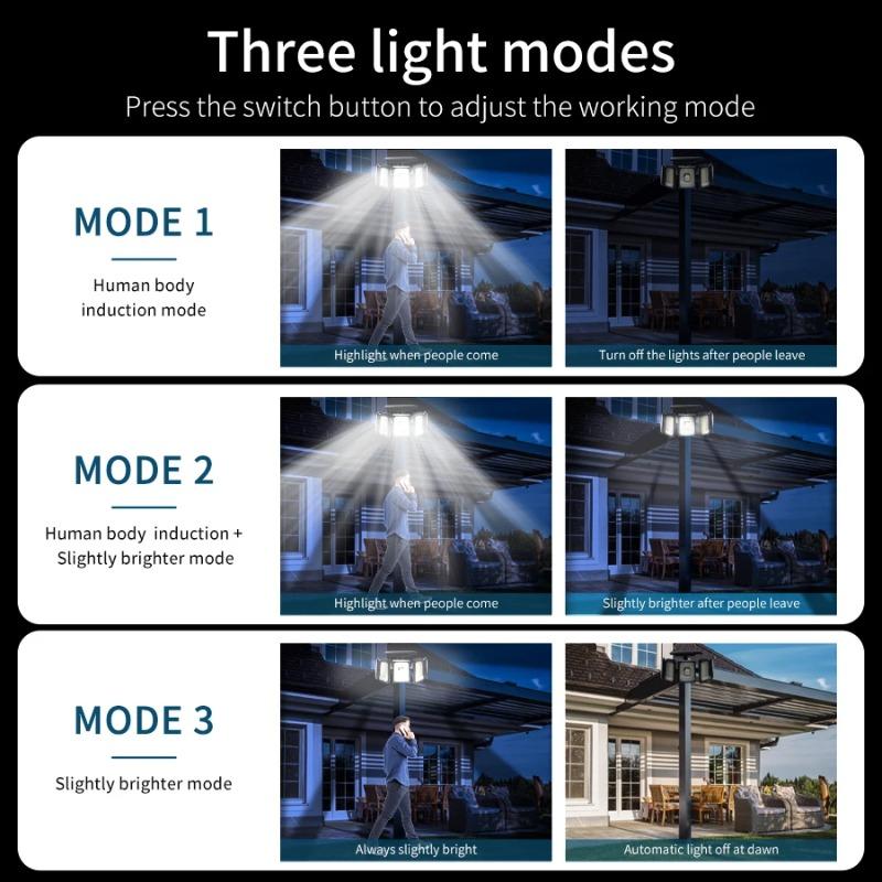 3000LM Уличный светодиодный солнечный свет 300Leds Датчик движения Пульт дистанционного управления Настенный светильник 3 режима Водонепроницаемый для уличного сада дома Солнечное освещение