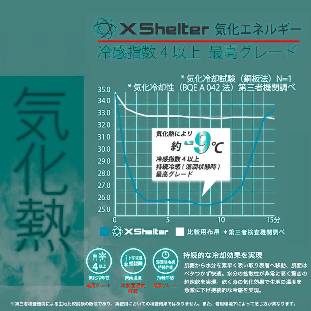 Workman XShelter Тепловая шапка Черная ШАПКА Шляпа XShelter Облегчение от жары XShelter Облегчение от жары Одежда [XShelter] Серия Защита от УФ-лучей Предотвращение солнечных ожогов Тепловой удар