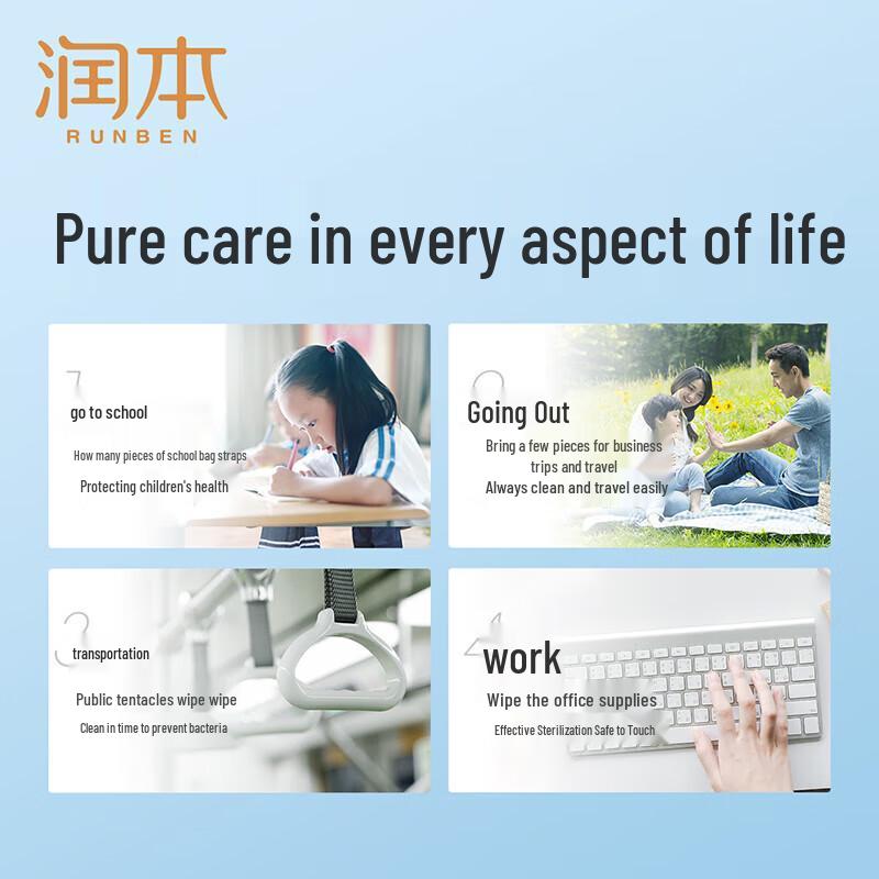 Гигиенические салфетки Runben без запаха