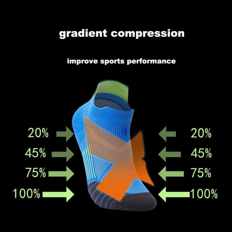 1/3/5 пар Мужские Женские Носки Спортивные Компрессионные Беговые Защитные Защитные Носки для лодыжки Высокоэластичные Короткие Носки-лодочки