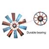 Metal Yard Windmill Decoration Vintage Waterproof Garden Wind Spinners Patio Ornament for Yard Garden Patio Lawn Outdoor