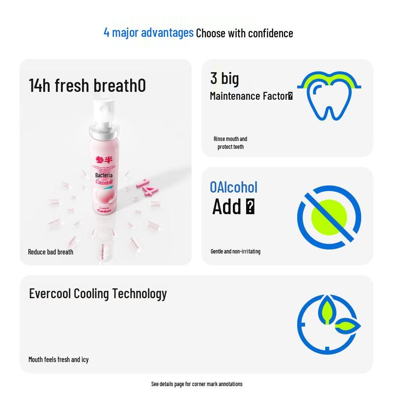 Canban Probiotic Peach Oral Spray