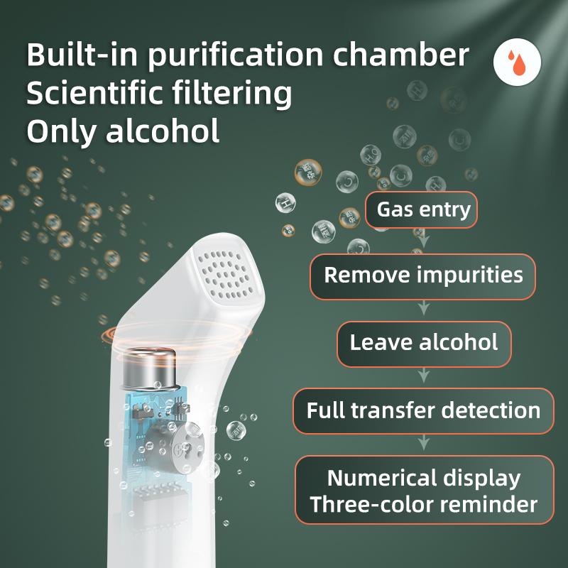 2024 New Digital Alcohol Breath Tester Mini Breathalyzer Handheld Analyzer Portable Measurement and Testing Instrument for Household Alcohol Testing