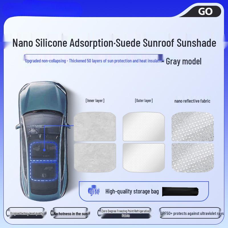 Tesla Model Y/3 Sunroof Sunshade - New Panoramic Heat Insulation Curtain