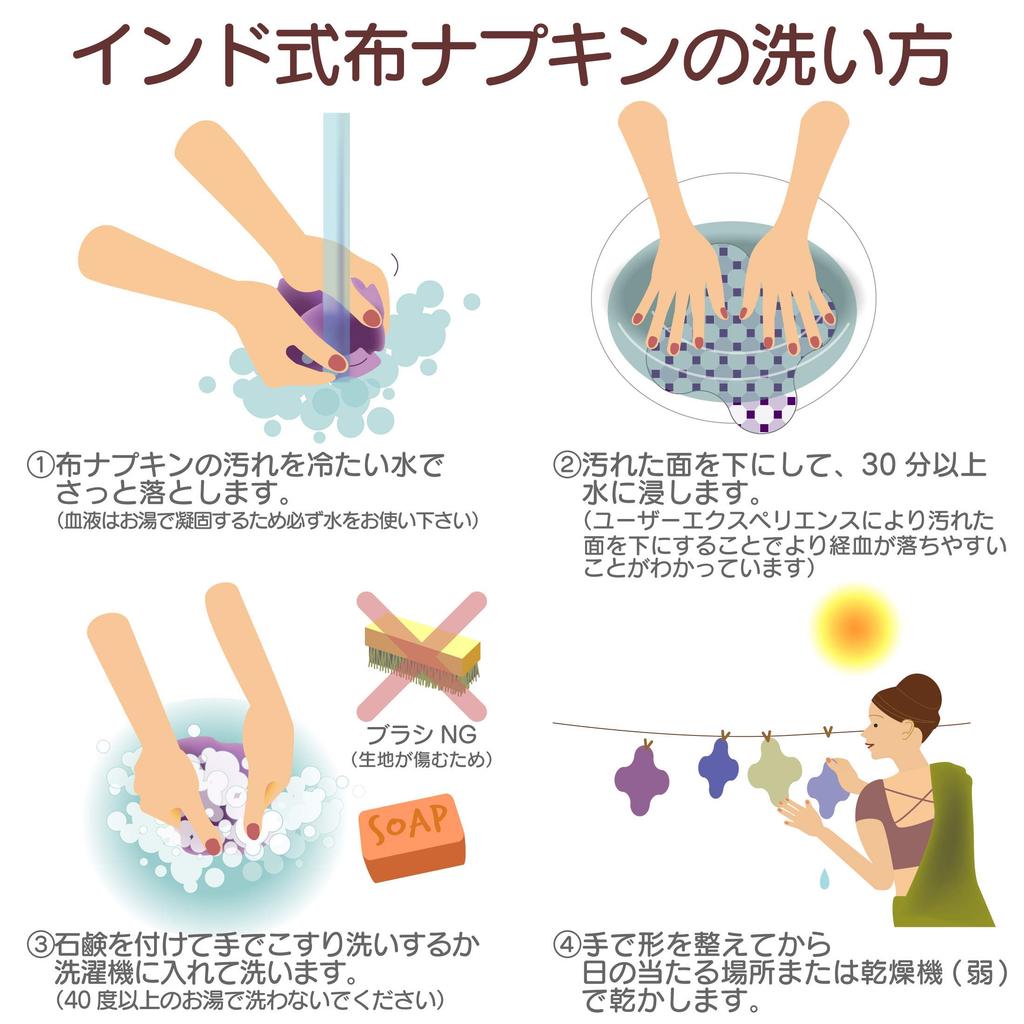 Салфетки из южноиндийской ткани, моющиеся, органический хлопок, полный цикл, набор простыней, 1 шт., сертифицированный продукт GOTS "Eco Femme" (с цветом) - (7 + Мешочек)