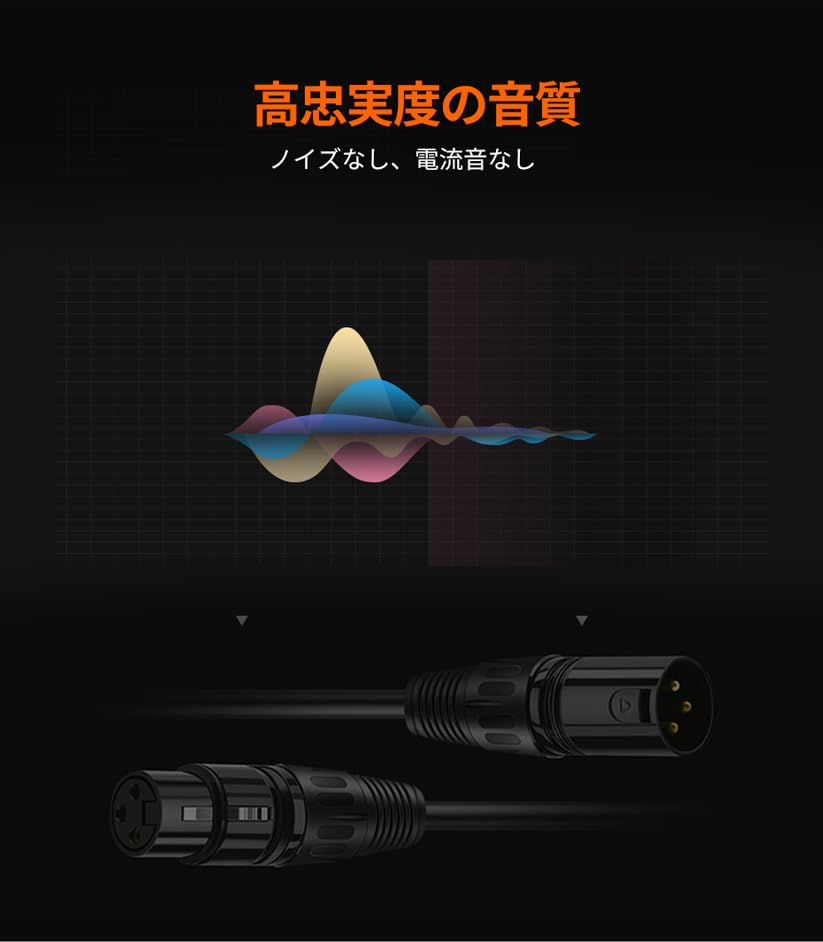 CABLETIME Microphone Cable, XLR Cable, Canon Cable, Male to Female, XLR Balanced Connection, Compatible with AV Amplifiers, Speakers, and Other Record