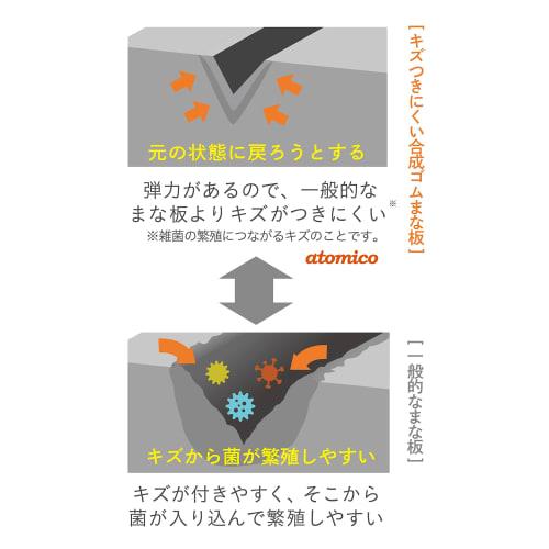 CB Japan Cutting Board, Scratch-Resistant Synthetic Rubber, Gray, Antibacterial, Made in Japan, atomico