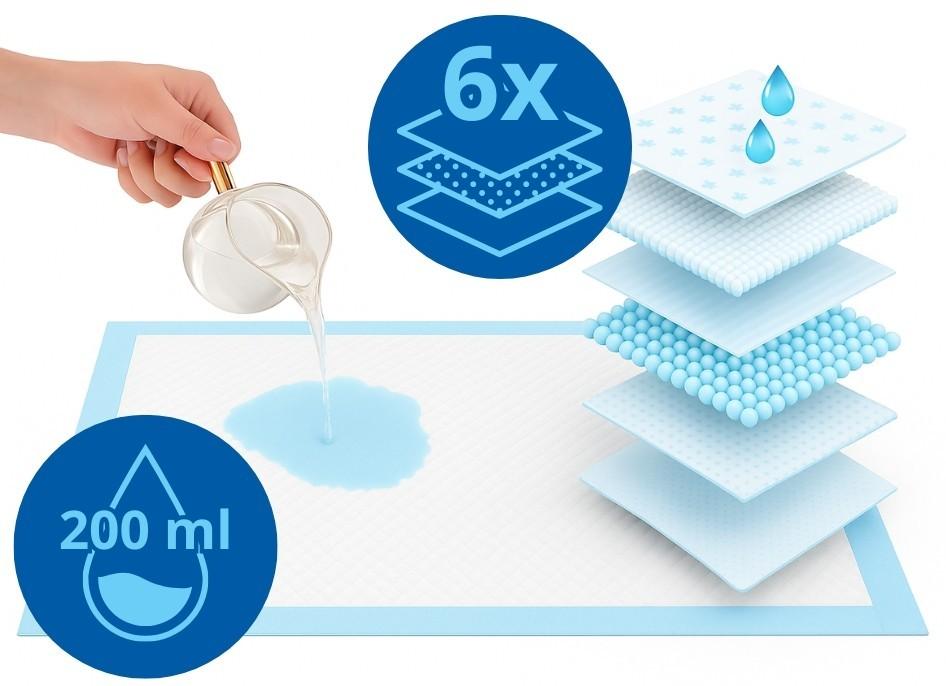 Hygienic absorbent pad 90x60 50pcs