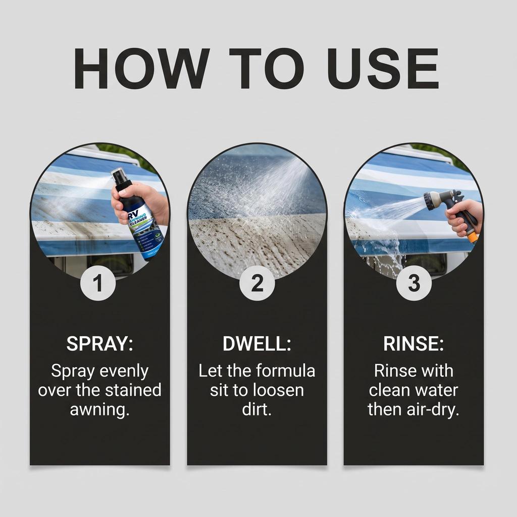 RV Awning Cleaning Spray Cleaning Stains Adapted to Synthetic Fabric Fine Mist Penetration Outdoor Convenient Cleaning Spray