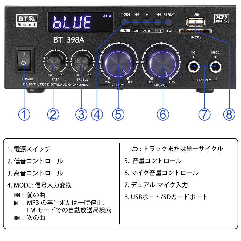 Bluetooth Amplifier HiFi Stereo Power Amplifier Receiver Channel 2X60W Mini Amplifier Small Home Audio Amplifier Control for Speakers Input 5.0 2.0