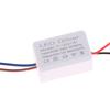 Маленький встраиваемый потолочный светодиодный точечный светильник Cob 1W с регулируемой яркостью, в комплекте драйвер для витрины дома, шкафа, плинтусов для отелей и т. д.