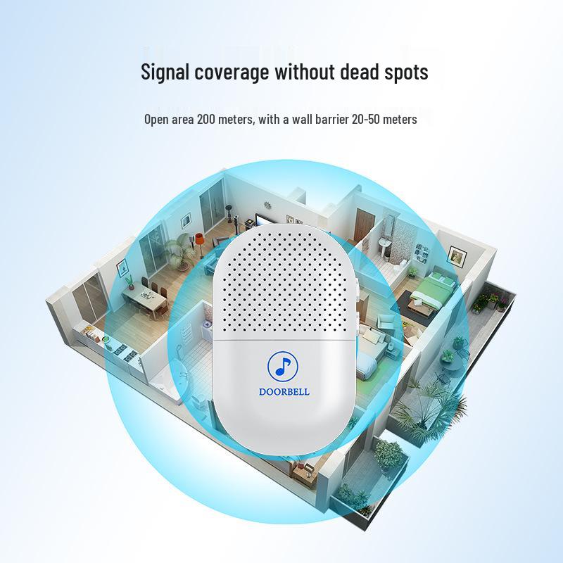 Ultra-Long Range Wireless Doorbell with High Volume Emergency Call Button for Elderly and Patient Care