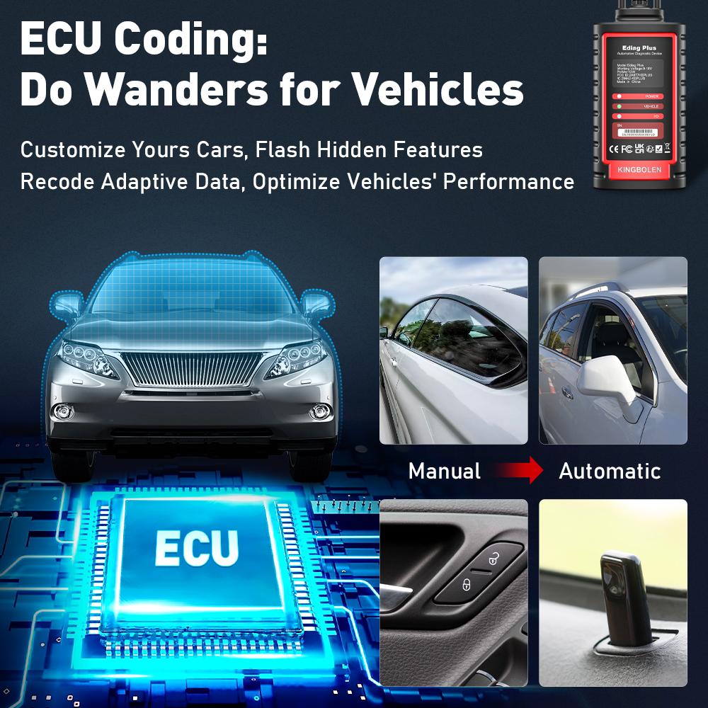 KINGBOLEN EDIAG Plus Универсальный OBD2 Диагностический Сканер, Интеллектуальный Инструмент Сканирования с Протоколом CAN-FD, 15+ Сбросов, Кодирование ЭБУ