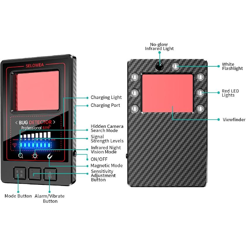 Portable Hidden Camera Detector, Spy Camera Finder, RF Signal Bug Sweeper & GPS Tracker Detector for Home, Office, Hotel & Travel – Anti-Spy