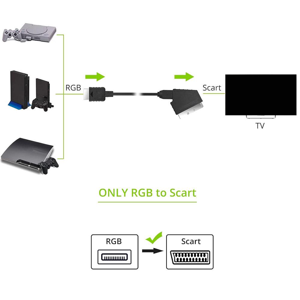 RGB Scart кабель для Playstation 1/2/3 PS1 PS2 PS3