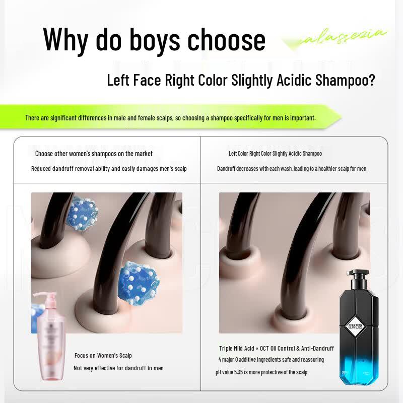 ZuoYanYouSe Mild Acid Shampoo
