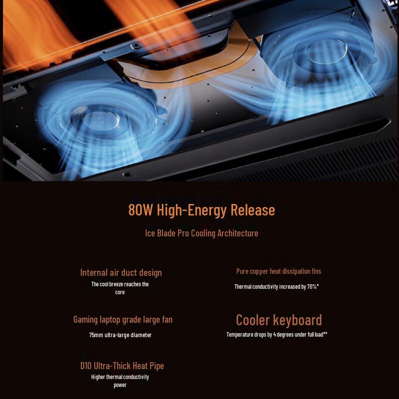 Asus Ноутбук Vivobook Pro 16 с процессором Ryzen AI (Китайская версия)