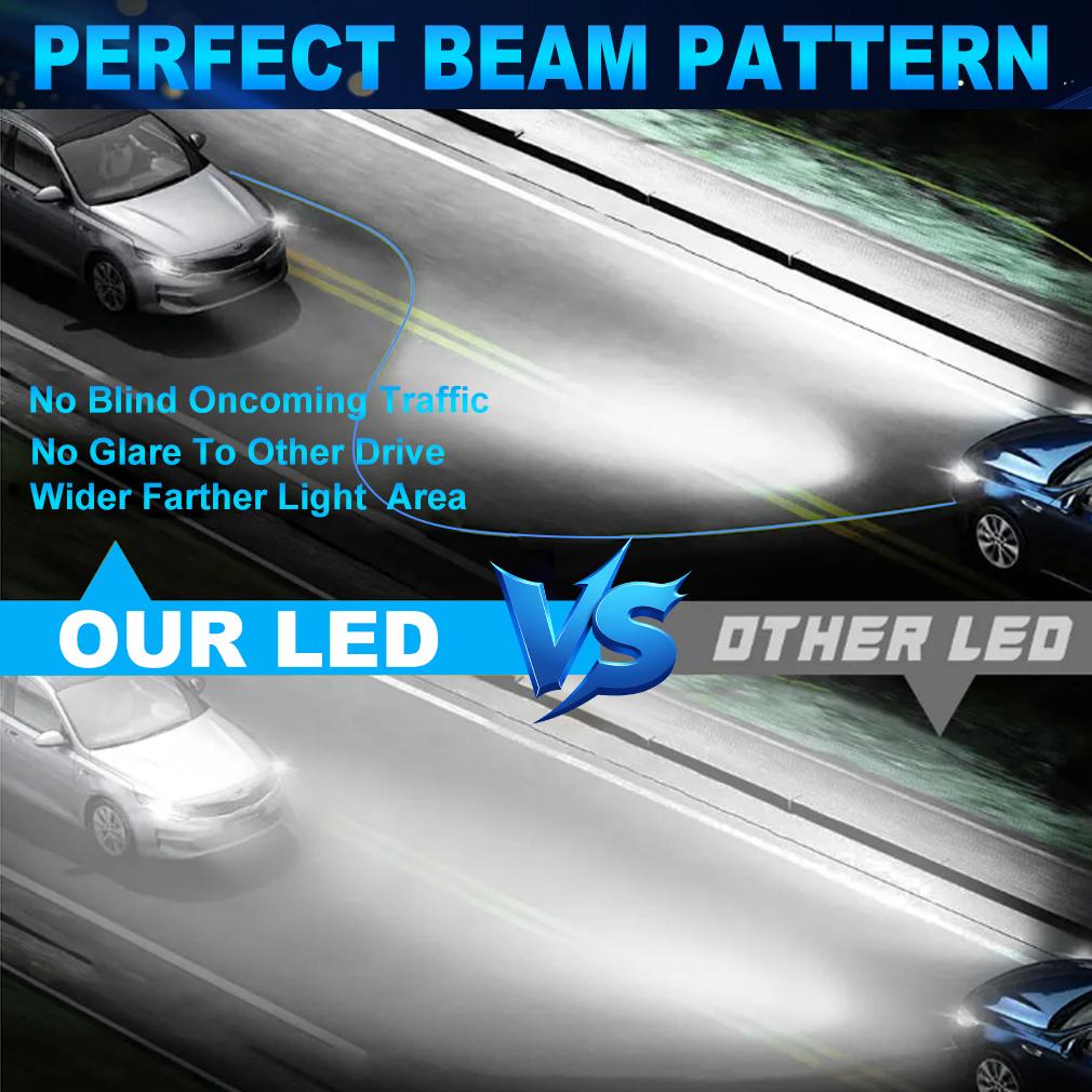 H7 Led H4 Canbus Lights 1:1 Mini Size Car Headlight With Fan 40000LM Super Bright Wireless Turbo Fog Bulb 6000K Automobile Lamp