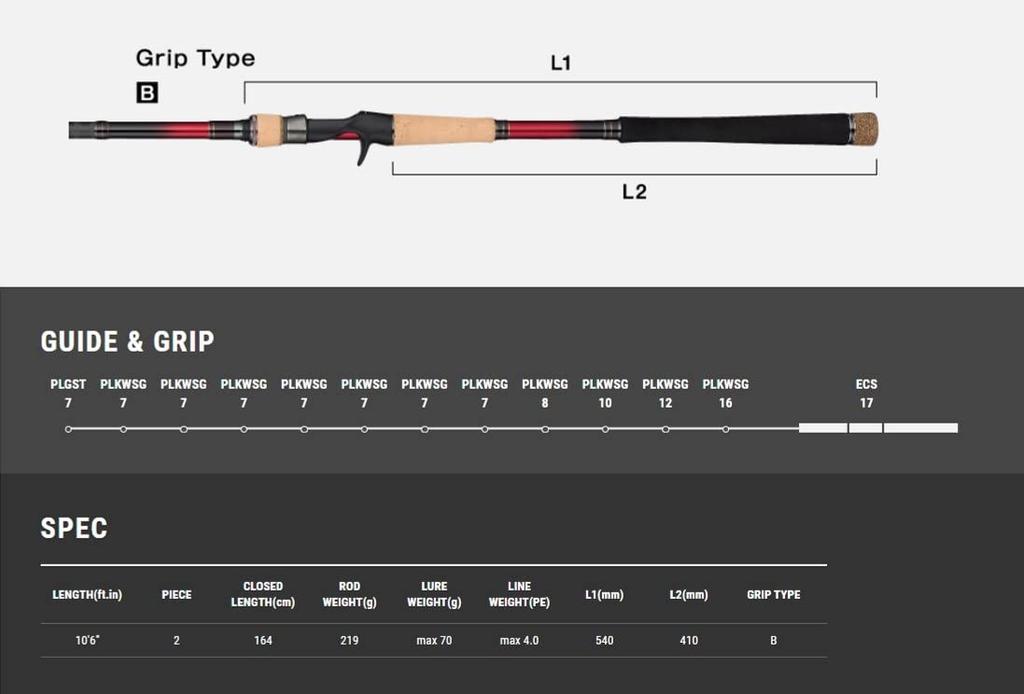 Удилище Tailwalk CRIMSON Multi-Lure C106MH-R