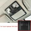 Накладка на плафон переднего освещения из углеродного волокна для Toyota Highlander 2015-2019