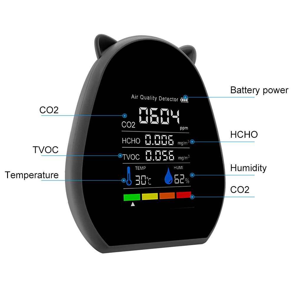 Многофункциональный детектор качества воздуха CO2, тестер температуры и влажности CO2 HCHO TVOC детектор бытовой монитор загрязнения воздуха