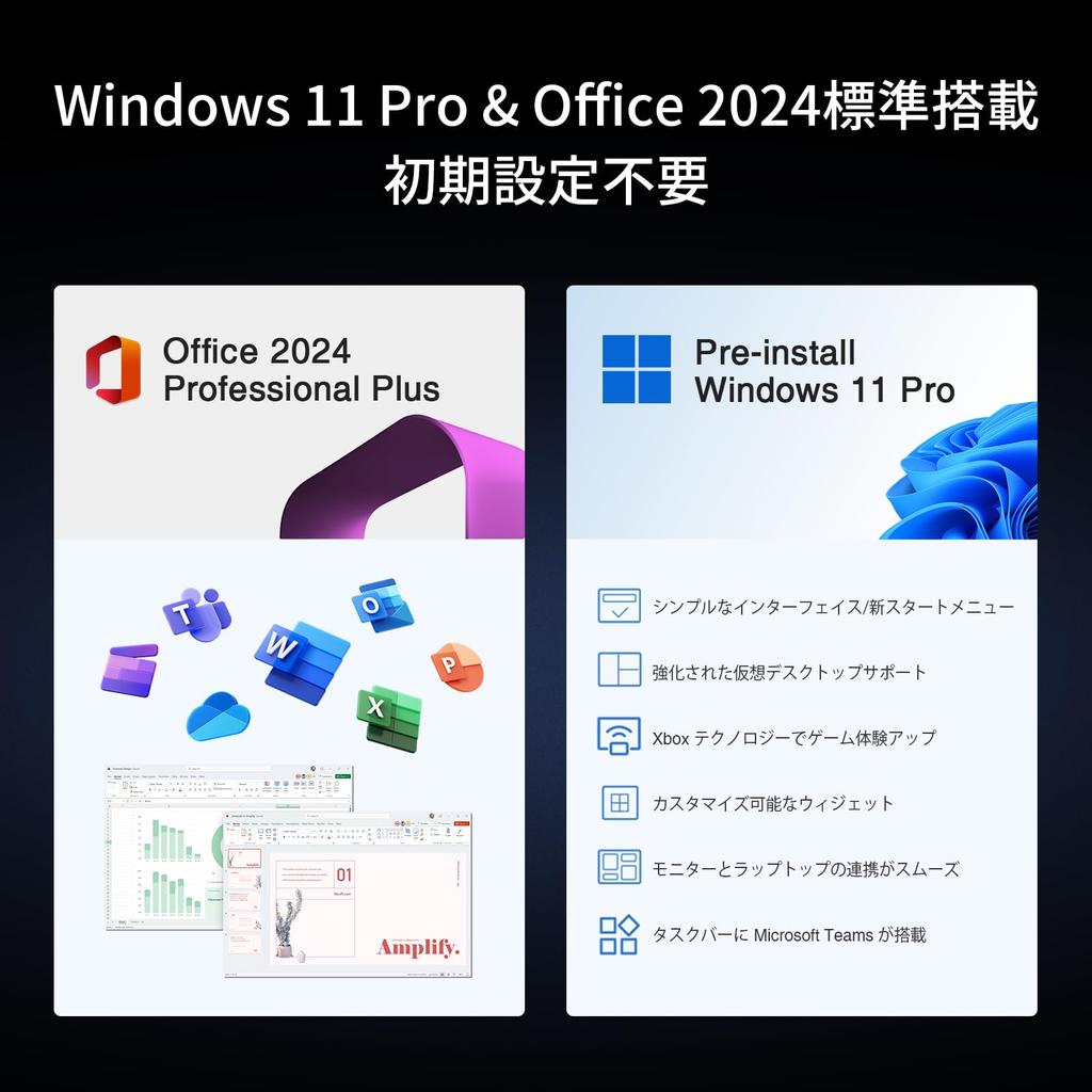UOWAMOU Office 2024 6500Y 32GB RAM 512GB 1920x1080 IPS LCD Windows 11 Fast Heat Quiet USB Gen 1 X USB X TF Card WIFI BT Numeric Japanese Keyboard