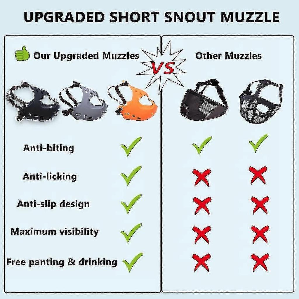 Short Snout Dogs Muzzle - Soft Silicone Breathable Bulldog Muzzle for Biting, Chewing, Licking 2025