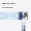 FLYCO Borui Series High-Speed Negative Ion Hair Dryer CN plug (adapter included)