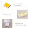 10PCS 7W 5W 3W Brightest G9 LED Lamp AC220V Ceramic SMD2835 LED Bulb Warm/Cool White Spotlight Replace Halogen Light Wholesale