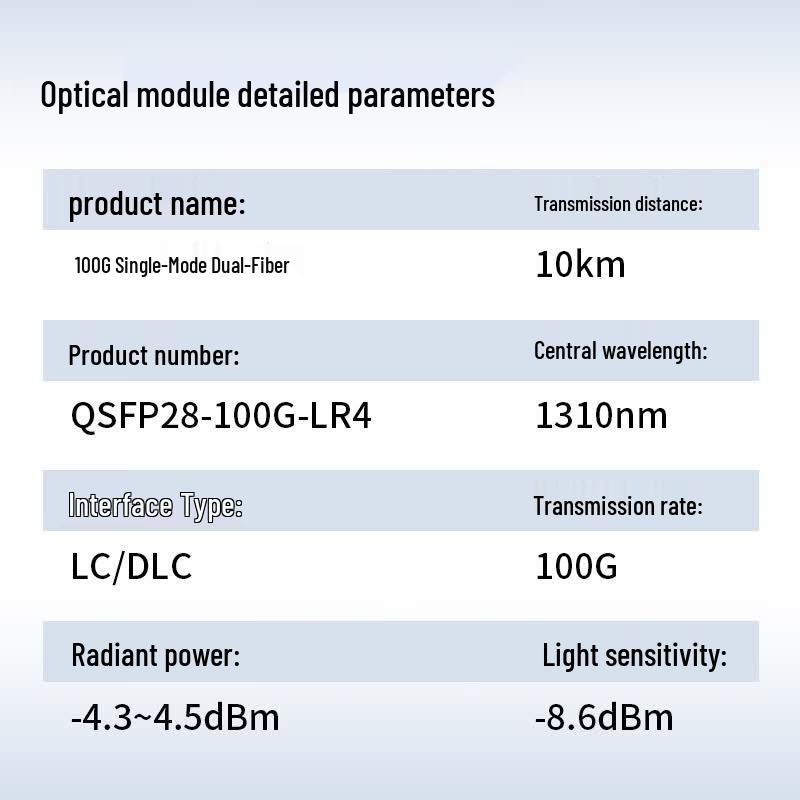 Huawei Оптический трансивер 100G QSFP28 LR4