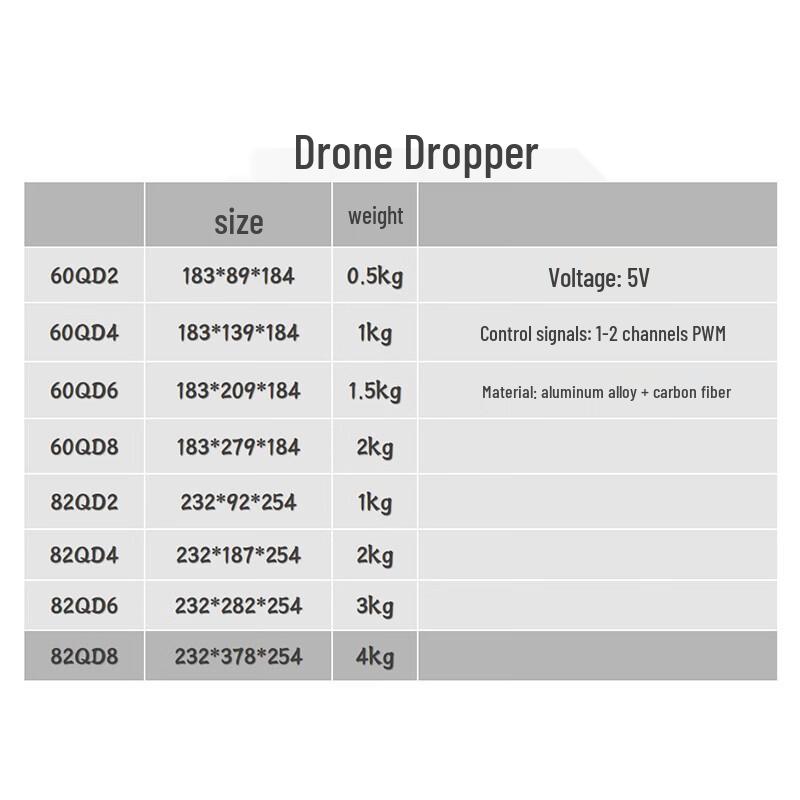 Xunhuo Multi-Channel Drone Mortar P-Bomb Launcher