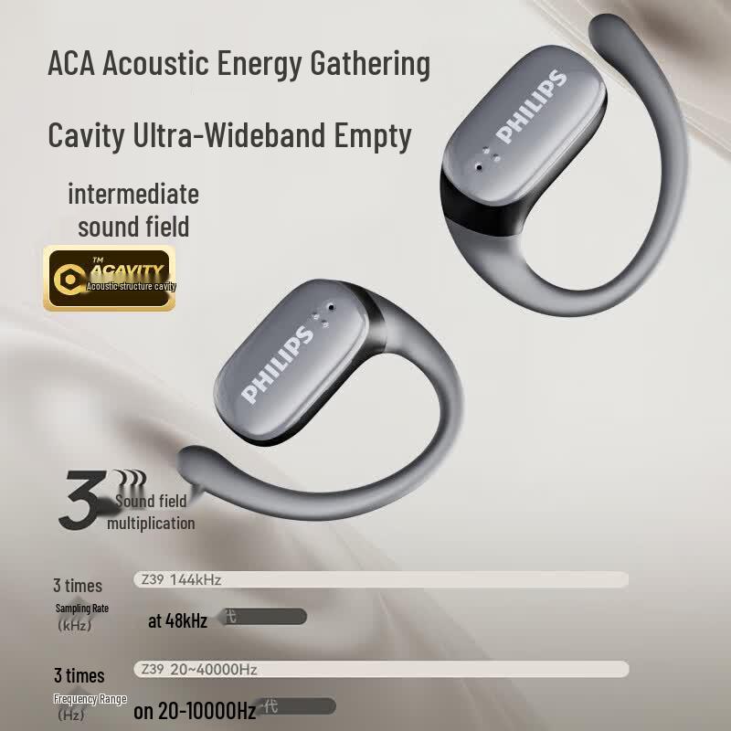 Philips TAT3708 Беспроводные спортивные наушники-клипсы с открытым ухом