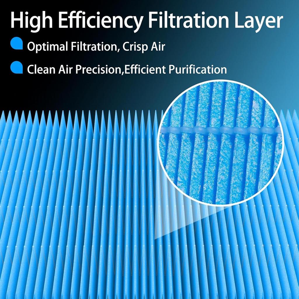 Cabin Air Filter CF11671 Fits RAM 1500/2500/3500 (2016-2025), 4500/5500 (2016-), Jeep Wagoneer (-2025), Mazda CX-7 (2007-2012), Honeycomb Structure,