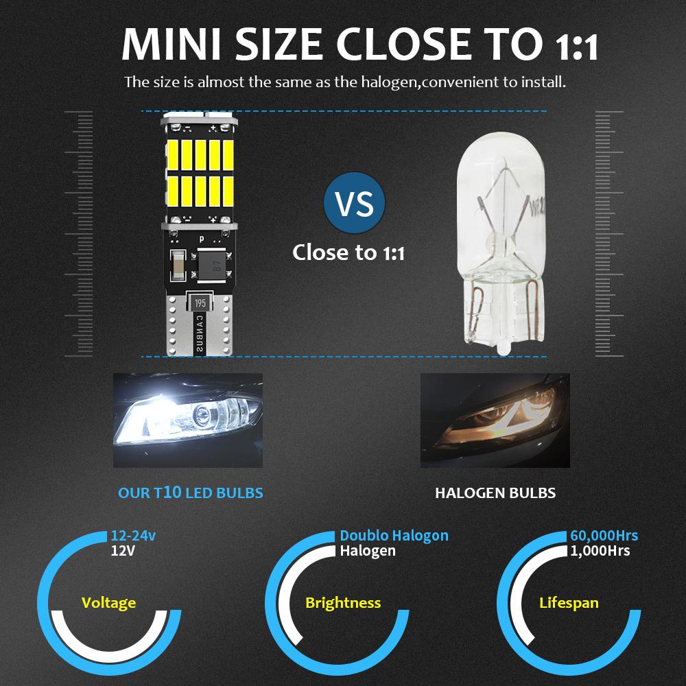 2 шт. светодиодные лампы T10 W5W Canbus без ошибок 4014 26SMD высокой мощности, светодиодные лампы для салона, купольные, для чтения, светодиодные габаритные огни для автомобиля 12 В, белые