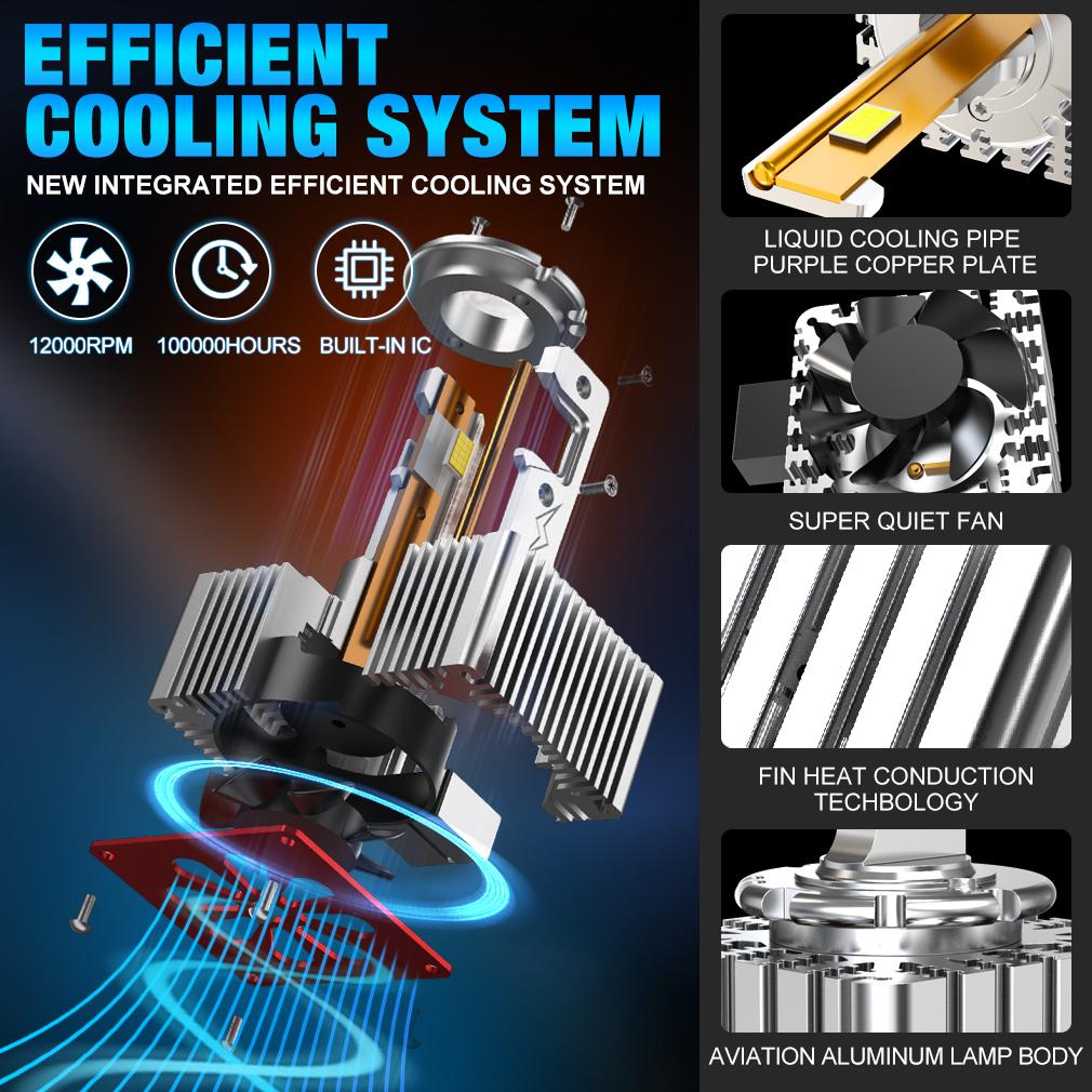 2 шт. 70000 лм D3S светодиодные лампы для фар D1S D2S D4S D8S D1R D2R D3R D4R D8R Turbo LED 30SMD CSP фары для BMW Benz Volvo Лампа Canbus 110 Вт Фара 6000 К