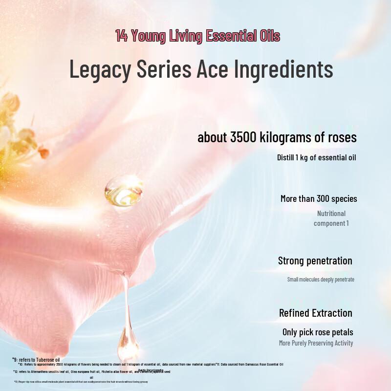 Adolph Essential Oil Refreshing Anti-Dandruff Shampoo