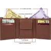 Мужской повседневный кошелек из натуральной кожи с RFID-меткой - мини  (6 слотов для карт)