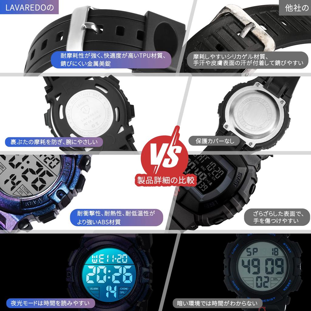 Детские спортивные водонепроницаемые водонепроницаемые 50 светодиодов День входа в школу День рождения Инструкция по эксплуатации в комплекте Детские часы, цифровые, для мальчиков