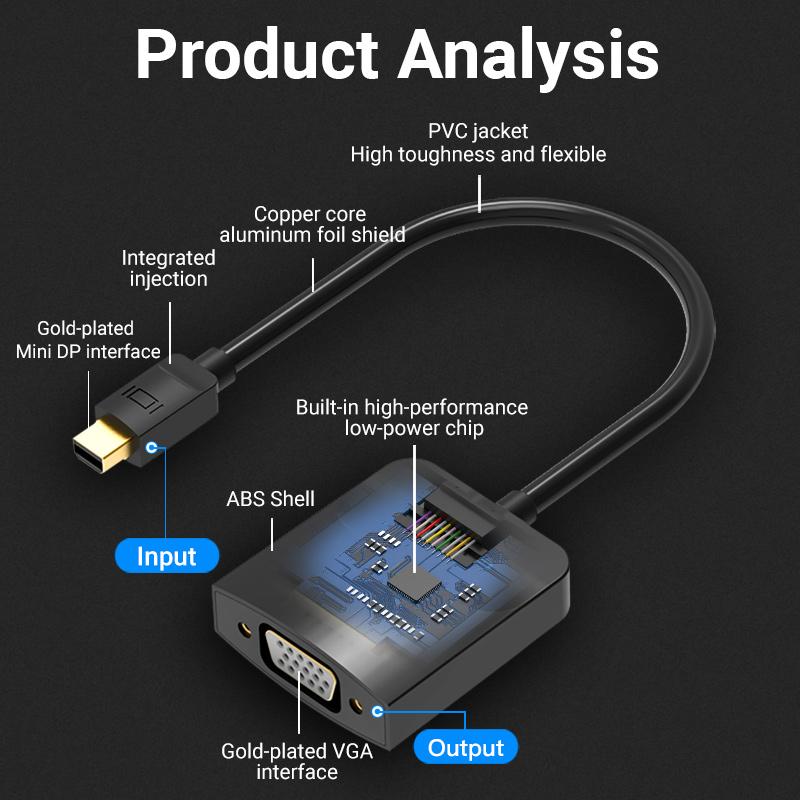 Адаптер Vention Displayport to VGA 1080P Display Port Male to VGA Female Converter для проектора HDTV монитора DP to VGA адаптер