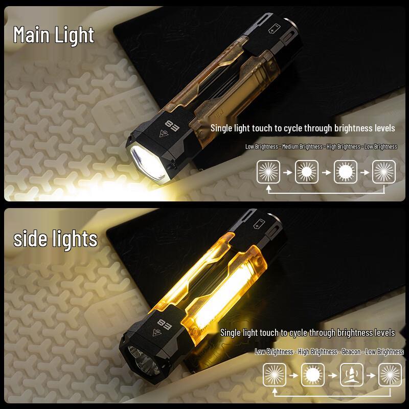 Wuben E8 EDC UV Rechargeable Flashlight