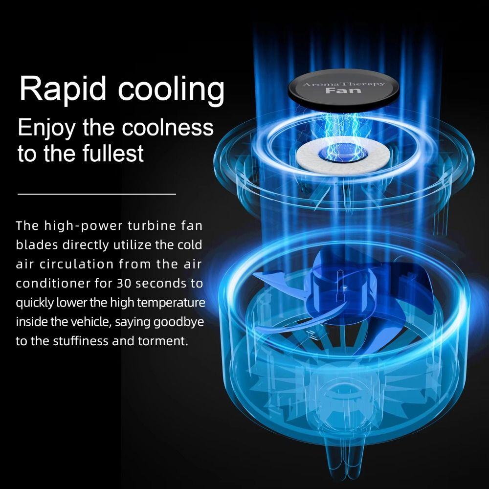 Type C Charging Car Aroma Therapy Fan Colorful Ambient Light Air Outlet Fan  For Car Air Freshener