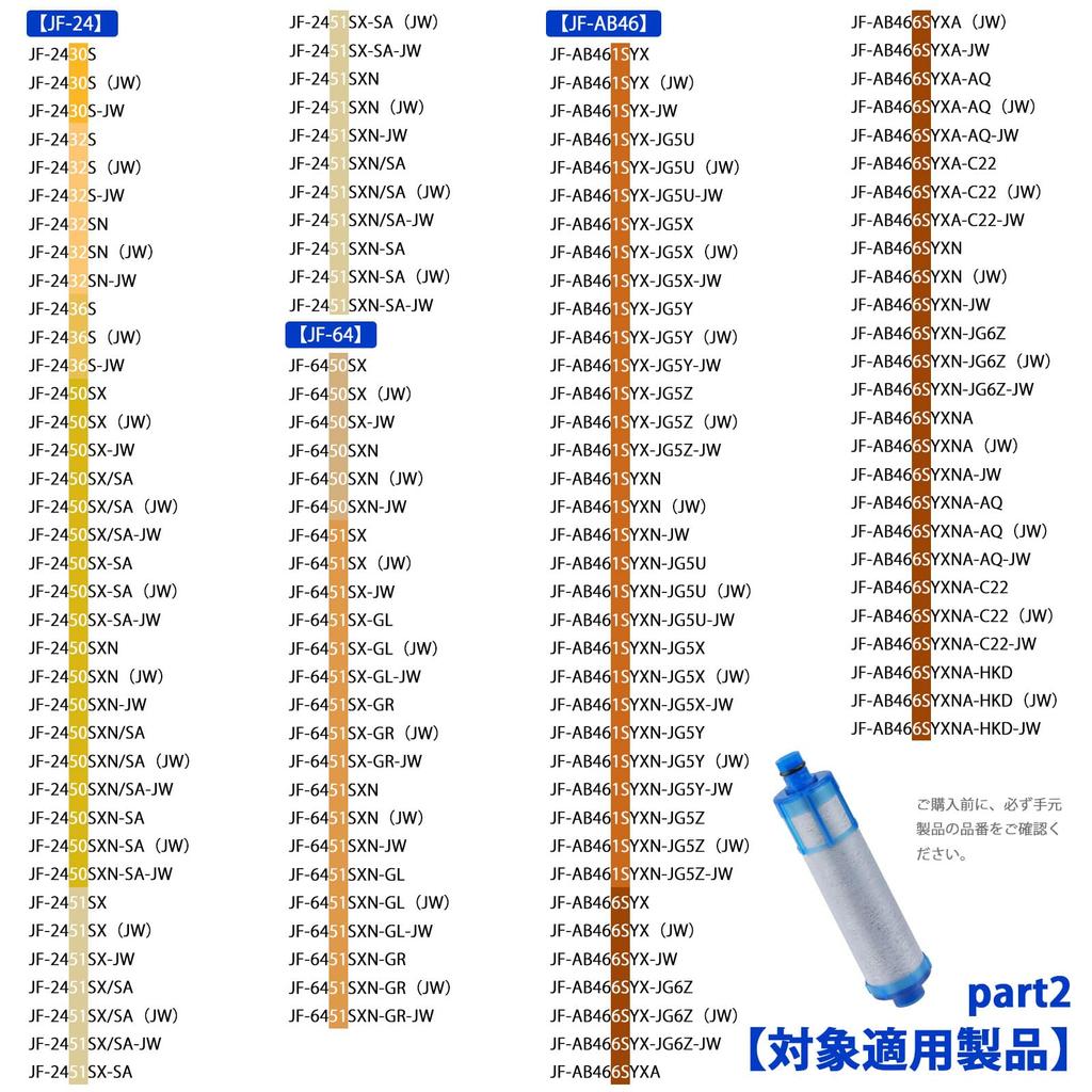 Картридж для очистки воды, сменный картридж для очистки воды, удаление веществ, очистка воды, стандартный тип картриджа для очистки воды