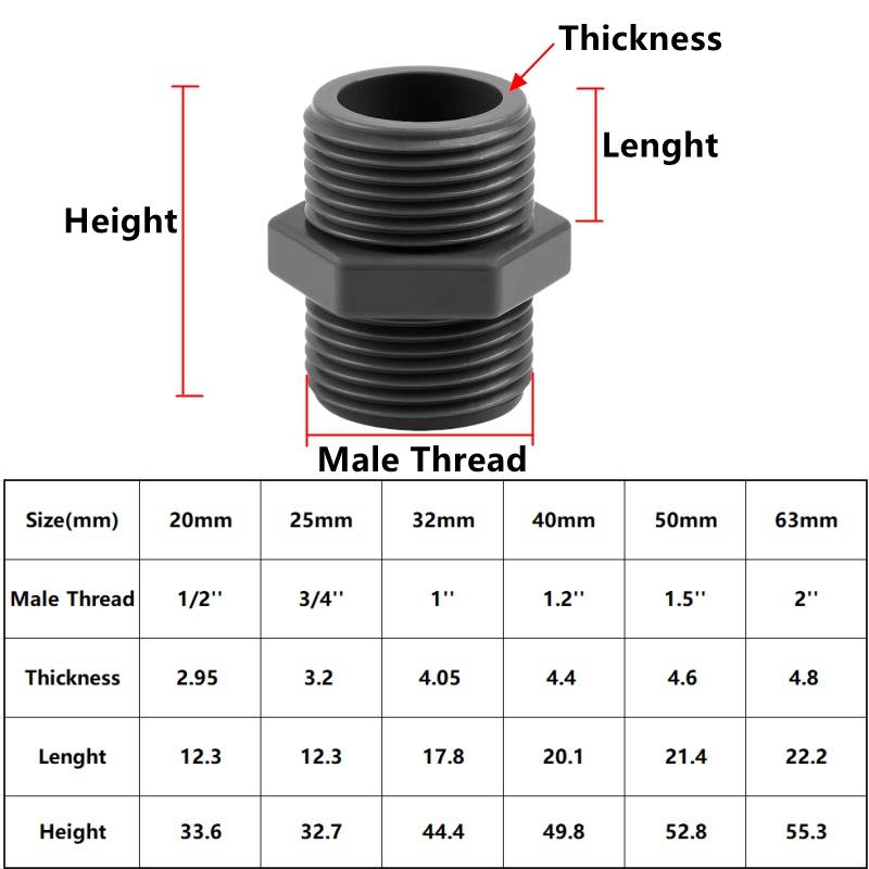 1PC 1/2~2'' Double Male Thread PVC Equal Straight Connectors Aquarium Fish Tank Water Supply Pipe Fitting Irrigation Accessories