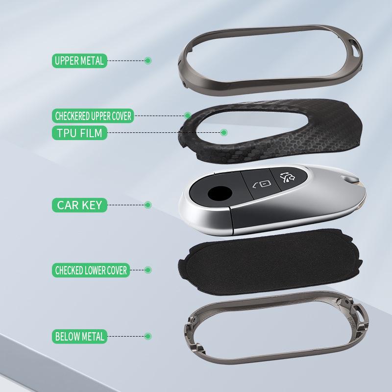 Compatible with Mercedes-Benz key covers: E300L, E260, C260L, GLB200, GLC300L, S-Class, GLE350.