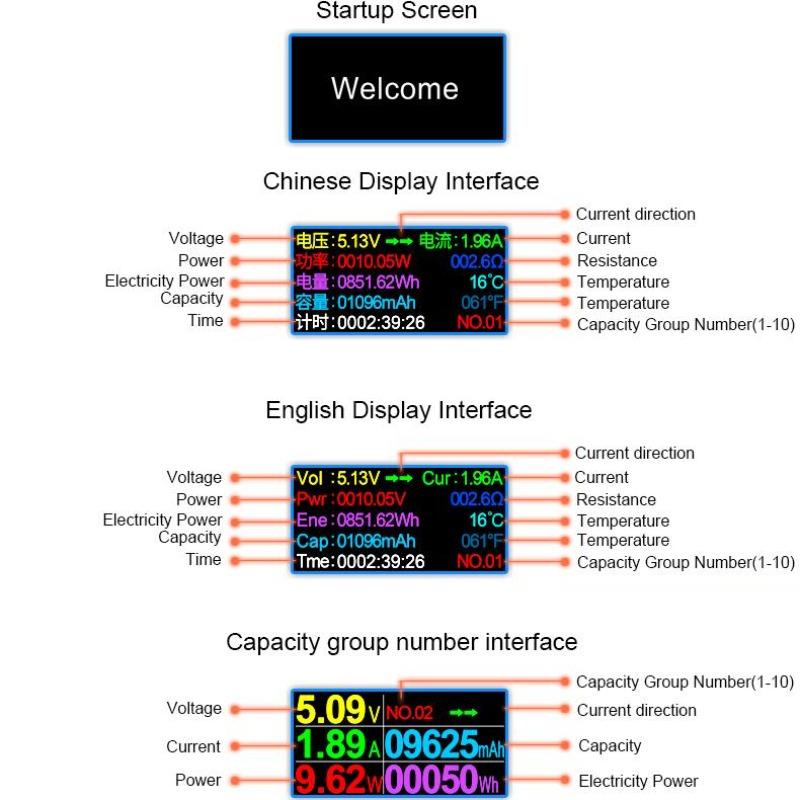 USB-тестер Цифровой вольтметр постоянного тока Амперметр Измеритель напряжения и тока Амперметр Детектор Power Bank Индикатор зарядного устройства