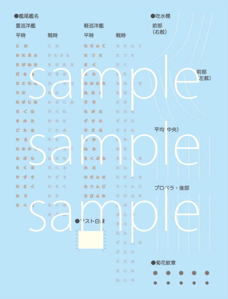 Fujimi Model Imperial Navy Series 49 Japanese Navy Light Cruiser Noshiro Full Hull Model 1/700 No. FH-49