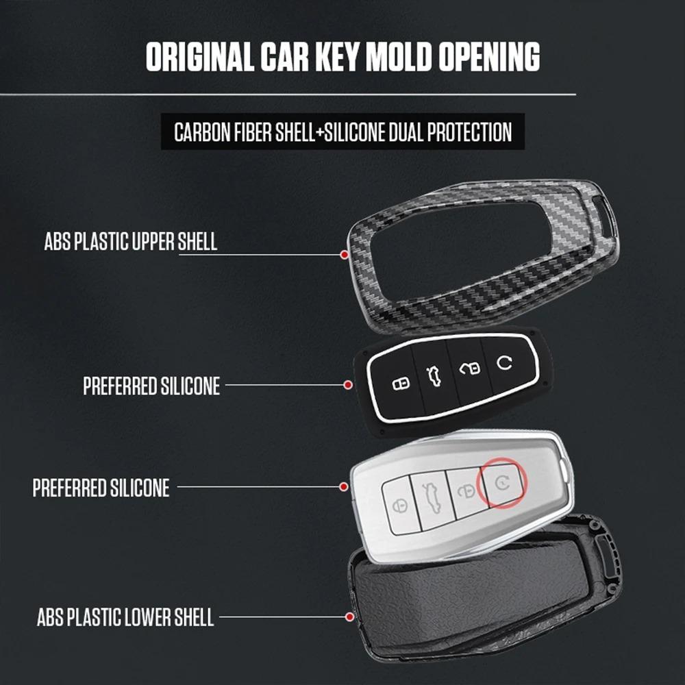 ABS Углеродное волокно Чехол для ключа автомобиля для Geely Coolray X6 X7 EX7 Emgrand Global Hawk GX7 Пульт Аксессуары
